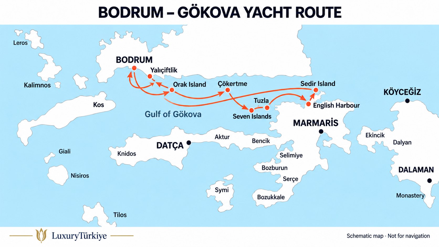 Blue Trip No. 4 · Bodrum – Marmaris